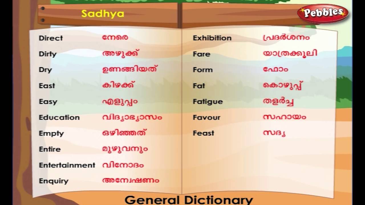 their meaning in malayalam
